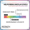 Redken Acidic Bonding Concentrate Shampoo
