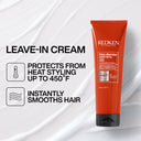 Redken Frizz Dismiss Rebel Tame Mask