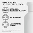 Wella Elements Shampoo 250ml