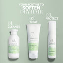 Wella Elements Rejuvenating Conditioner 200ml