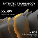 Wella Professionals Ultimate Smooth Miracle Oil Serum 100ml