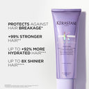 Kérastase Blond Absolu Fondant Cicaflash 250ml