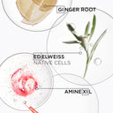 Kérastase Genesis Masque Reconstituant 200ml