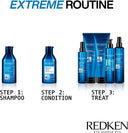 Redken Extreme Cat Treatment