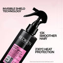 Redken Acidic Color Gloss Heat Protection Leave-in Treatment 190ml