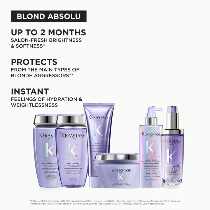 KERASTASE BLOND ABSLOU GUARD LEAVE-IN 190ML