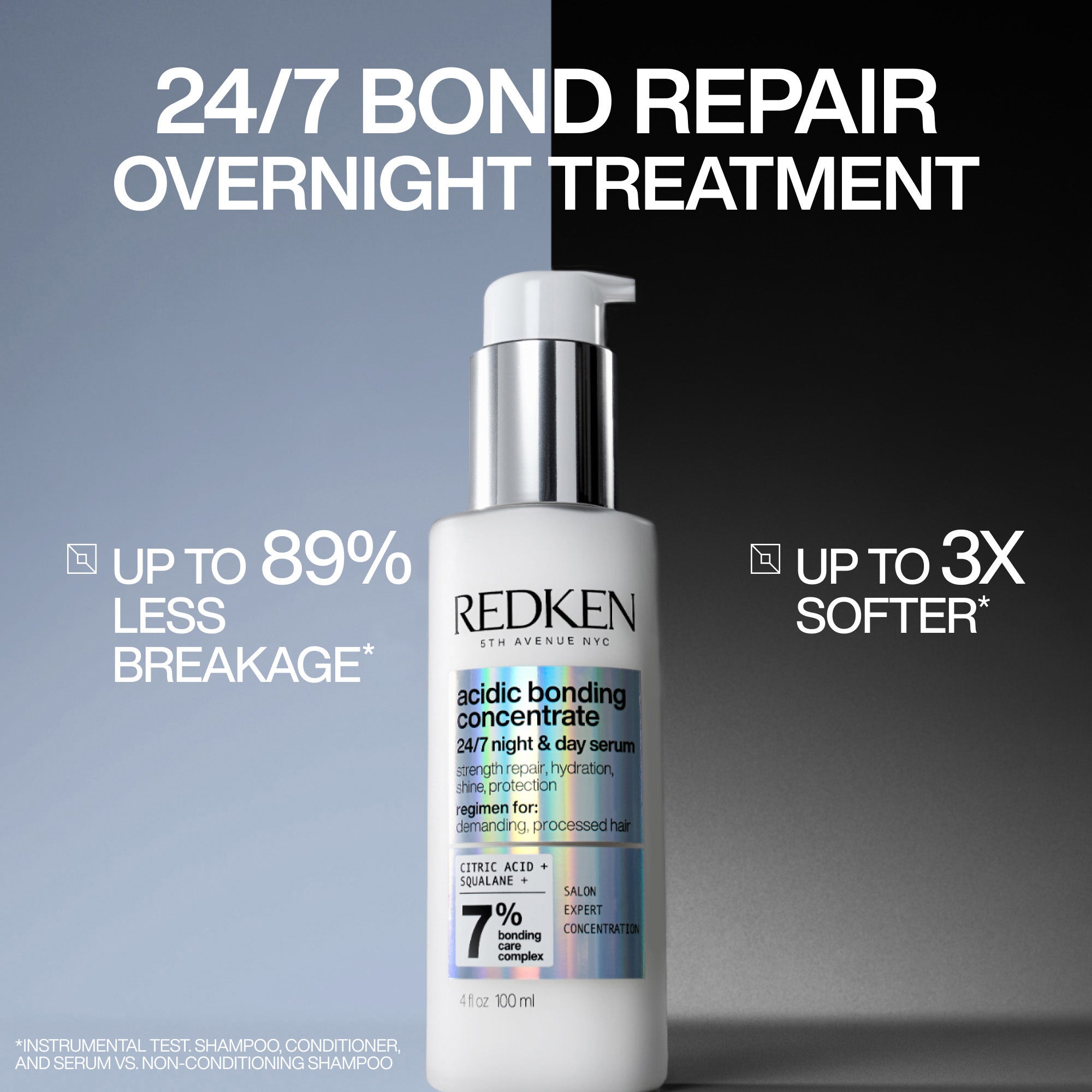 Redken Acidic Bonding Concentrate 24/7 Night & Day Serum 100ml