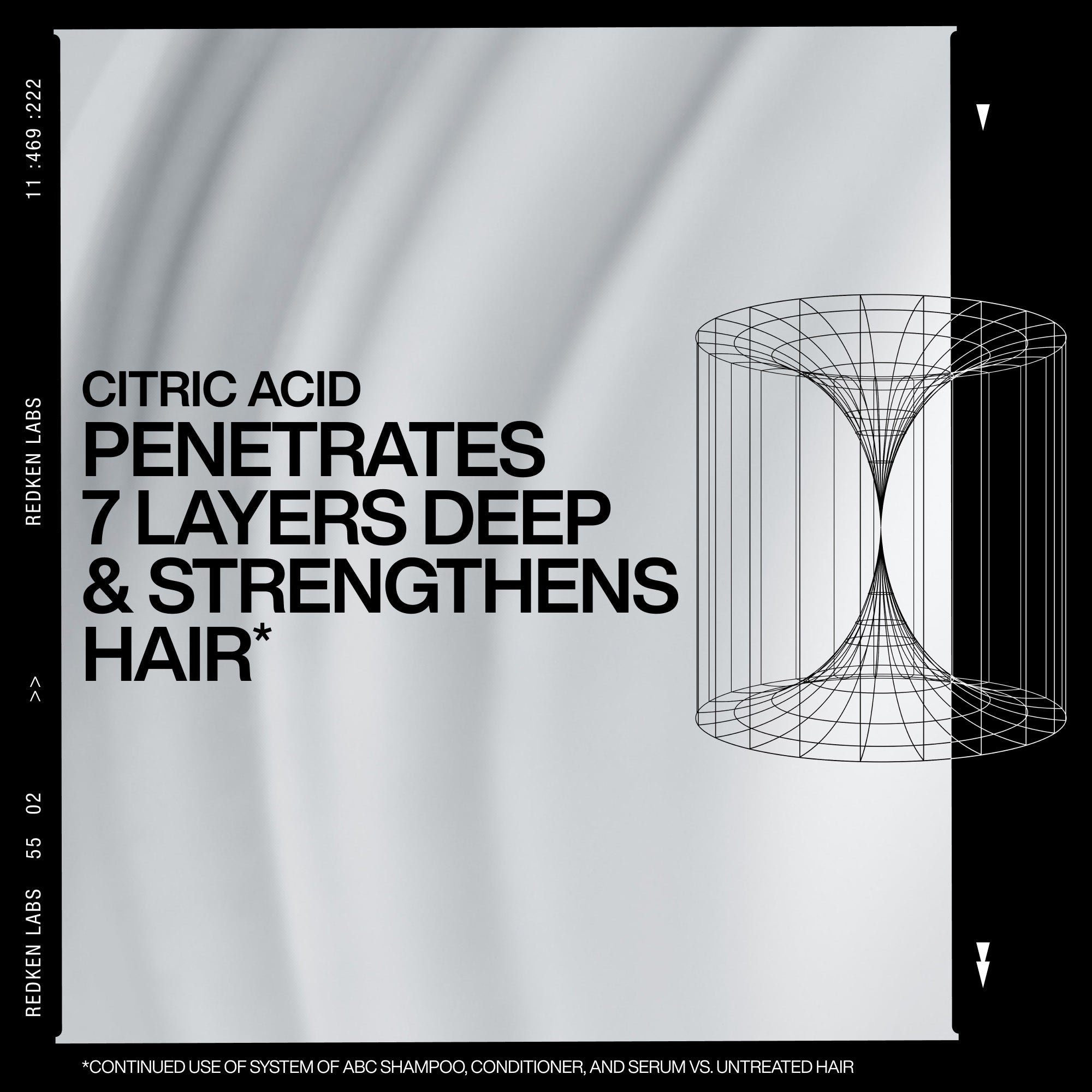 Redken Acidic Bonding Concentrate 24/7 Night & Day Serum 100ml