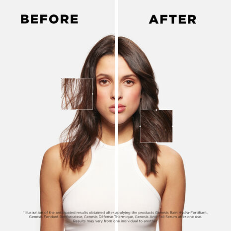 Kérastase Genesis Serum Anti-Chute Fortifiant