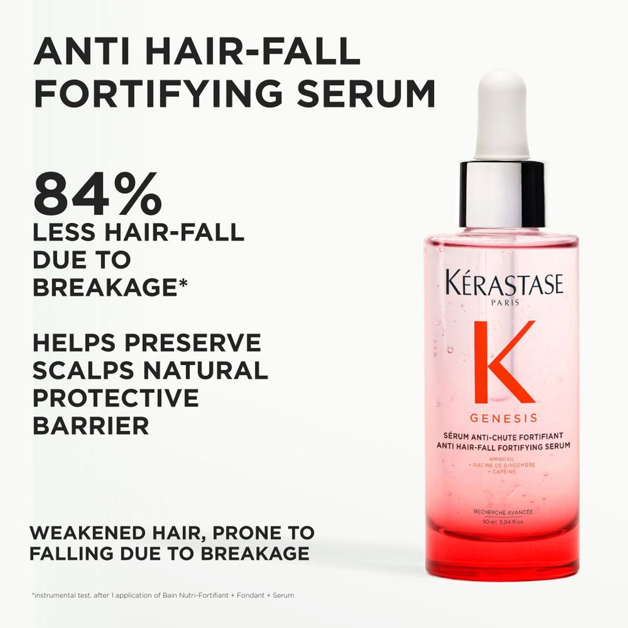 Kérastase Genesis Serum Anti-Chute Fortifiant 30ML