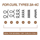 Redken All Soft Mega Curls Conditioner