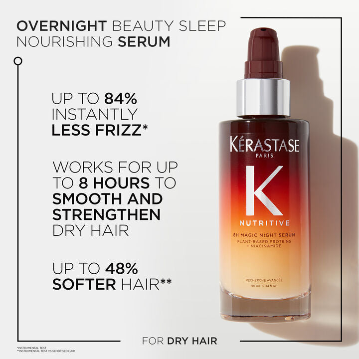 Kérastase Elixir and 8HR Magic Night Serum Iconic Holiday Gift Set