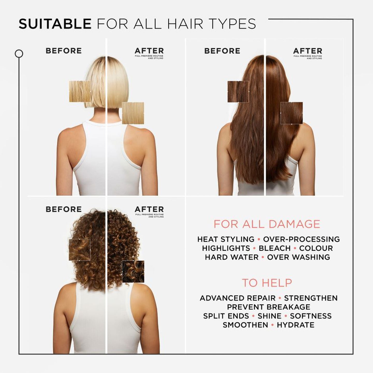 Kérastase Premiére Repairing Anti-Frizz Filler Serum 90ml