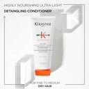 Kérastase Nutritive Lait Vital - Dry Hair (Fine To Medium) 200ml