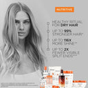 Kérastase Nutritive 8HR Magic Night Serum