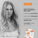 Kérastase Nutritive Bain Satin - Dry Hair (Fine To Medium) 250ml